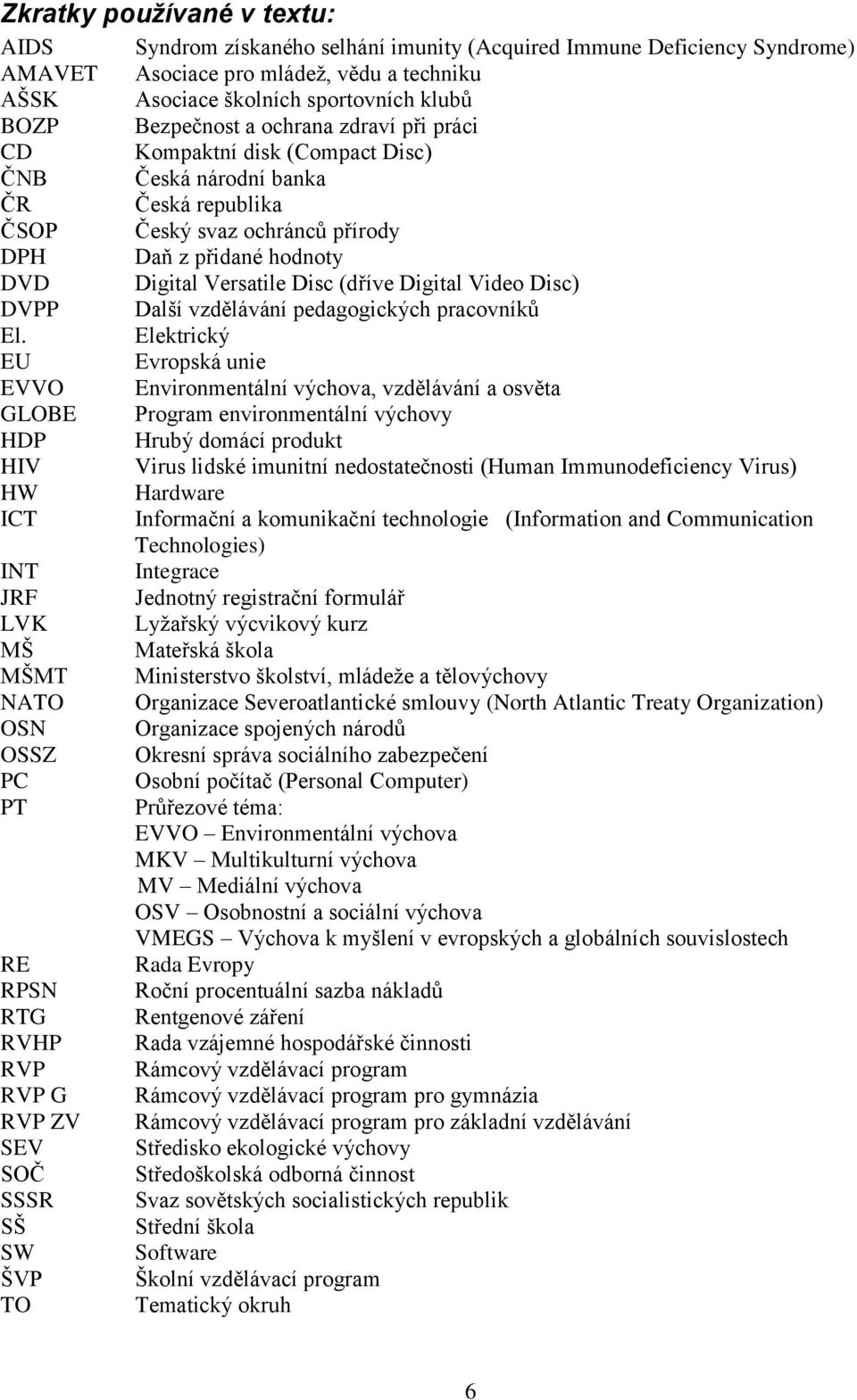 Syndrome) Asociace pro mládež, vědu a techniku Asociace školních sportovních klubů Bezpečnost a ochrana zdraví při práci Kompaktní disk (Compact Disc) Česká národní banka Česká republika Český svaz