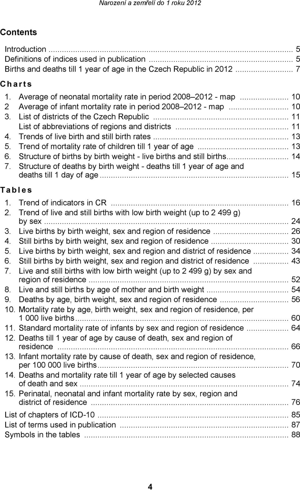 .. 11 List of abbreviations of regions and districts... 11 4. Trends of live birth and still birth rates... 13 5. Trend of mortality rate of children till 1 year of age... 13 6.