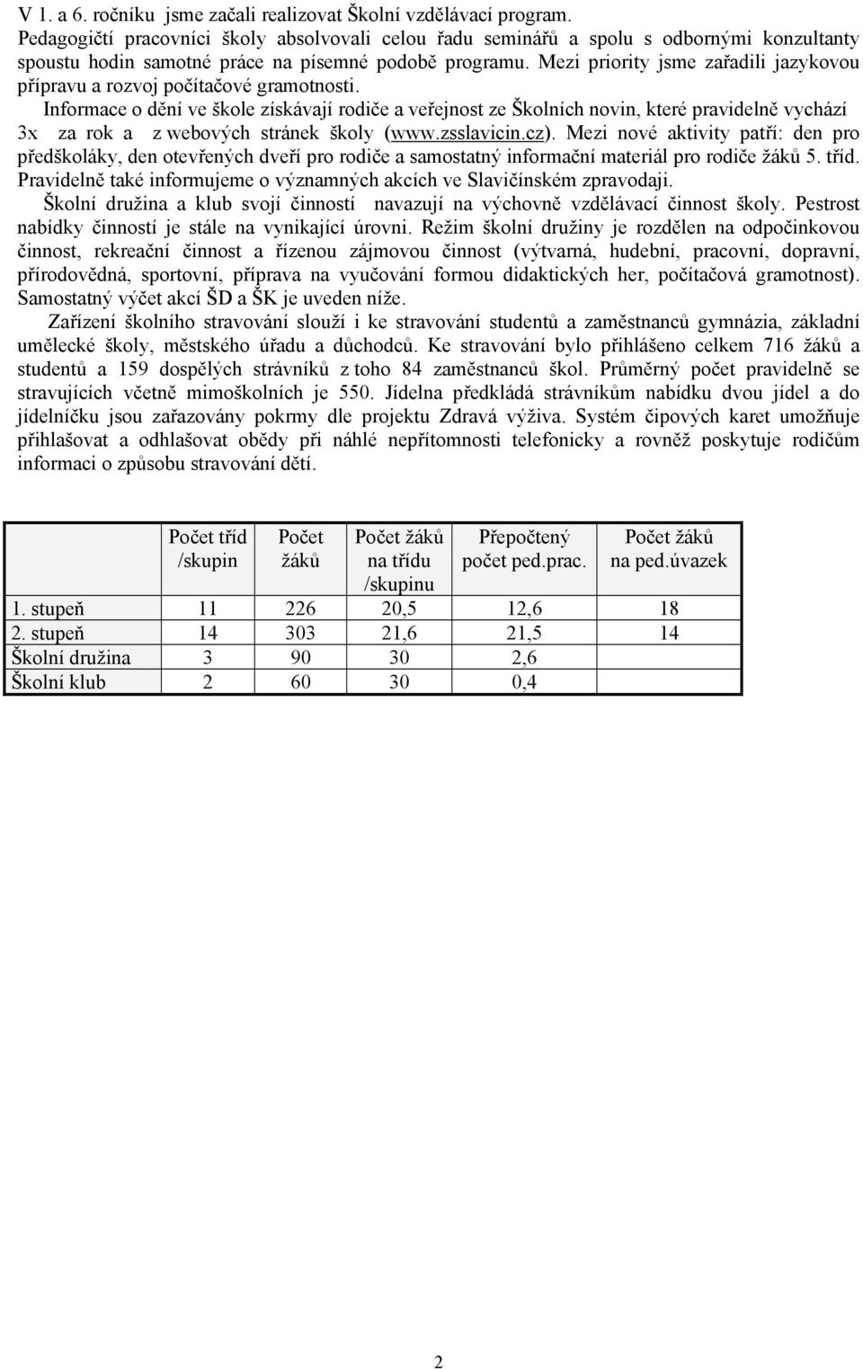 Mezi priority jsme zařadili jazykovou přípravu a rozvoj počítačové gramotnosti.