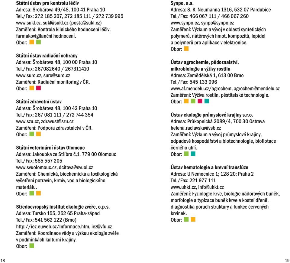 cz, suro@suro.cz Zaměření: Radiační monitoring v ČR. Státní zdravotní ústav Adresa: Šrobárova 48, 100 42 Praha 10 Tel./Fax: 267 081 111 / 272 744 354 www.szu.cz, zdravust@szu.