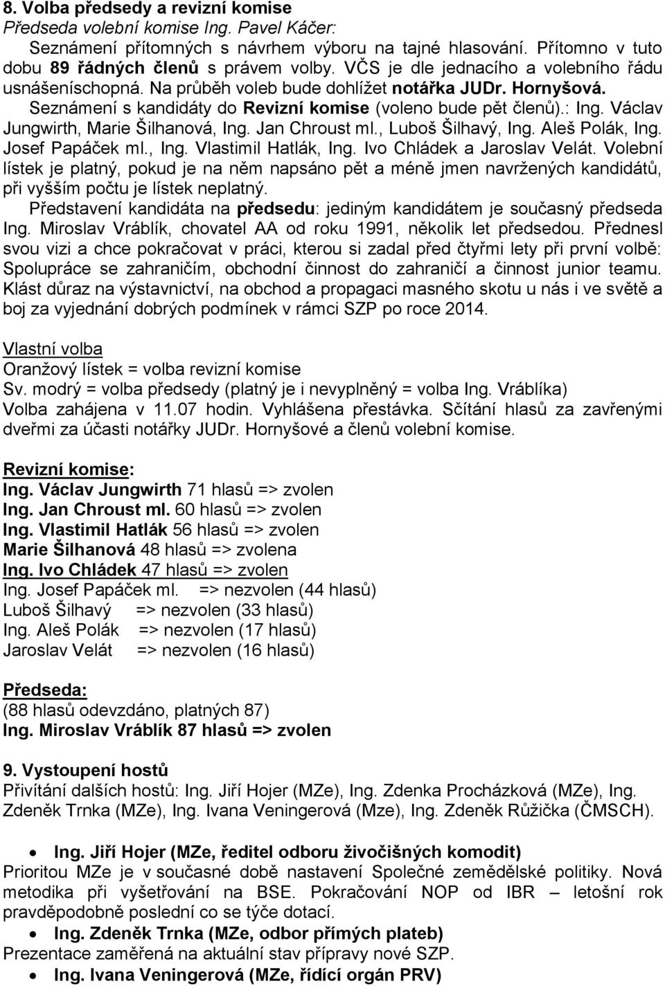 Václav Jungwirth, Marie Šilhanová, Ing. Jan Chroust ml., Luboš Šilhavý, Ing. Aleš Polák, Ing. Josef Papáček ml., Ing. Vlastimil Hatlák, Ing. Ivo Chládek a Jaroslav Velát.