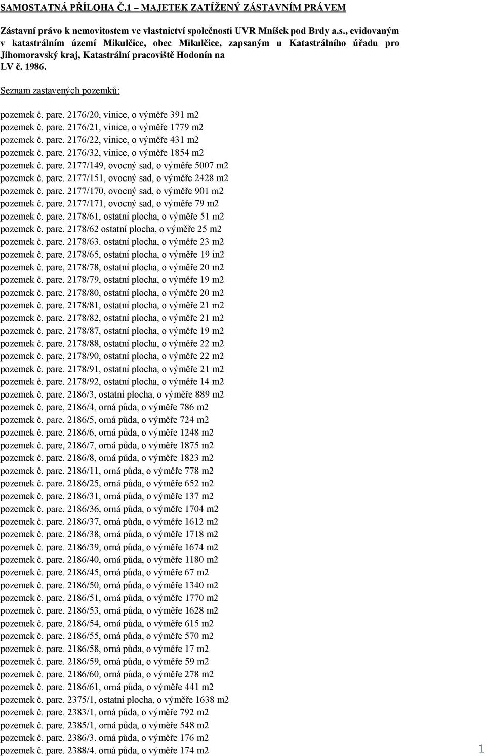 1986. Seznam zastavených pozemků: pozemek č. pare. 2176/20, vinice, o výměře 391 m2 pozemek č. pare. 2176/21, vinice, o výměře 1779 m2 pozemek č. pare. 2176/22, vinice, o výměře 431 m2 pozemek č.