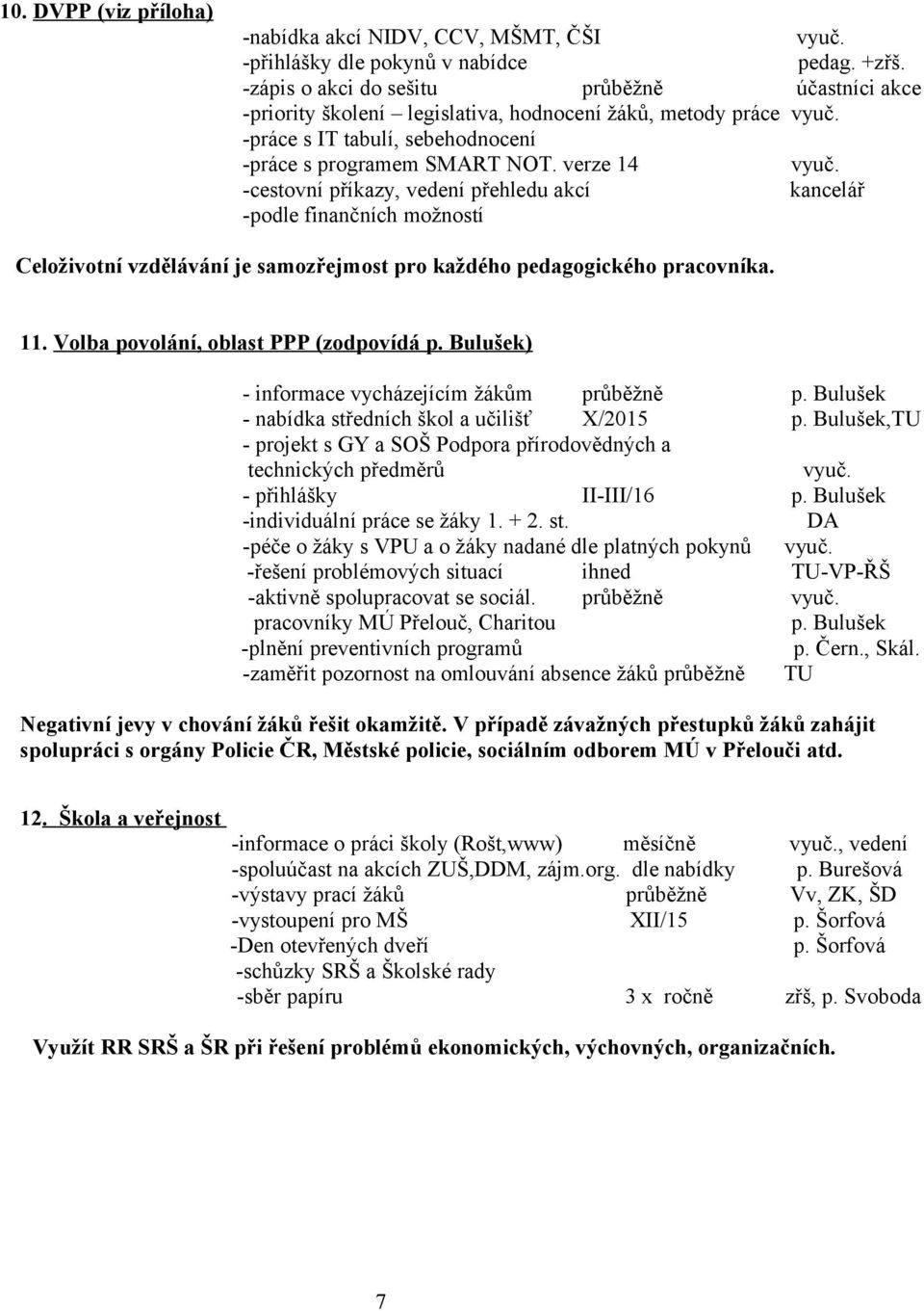 verze 14 -cestovní příkazy, vedení přehledu akcí kancelář -podle finančních možností Celoživotní vzdělávání je samozřejmost pro každého pedagogického pracovníka. 11.