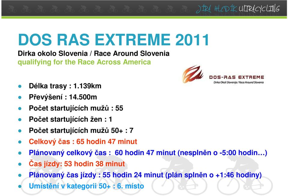 500m Počet startujících mužů : 55 Počet startujících žen : 1 Počet startujících mužů 50+ : 7 Celkový čas : 65 hodin