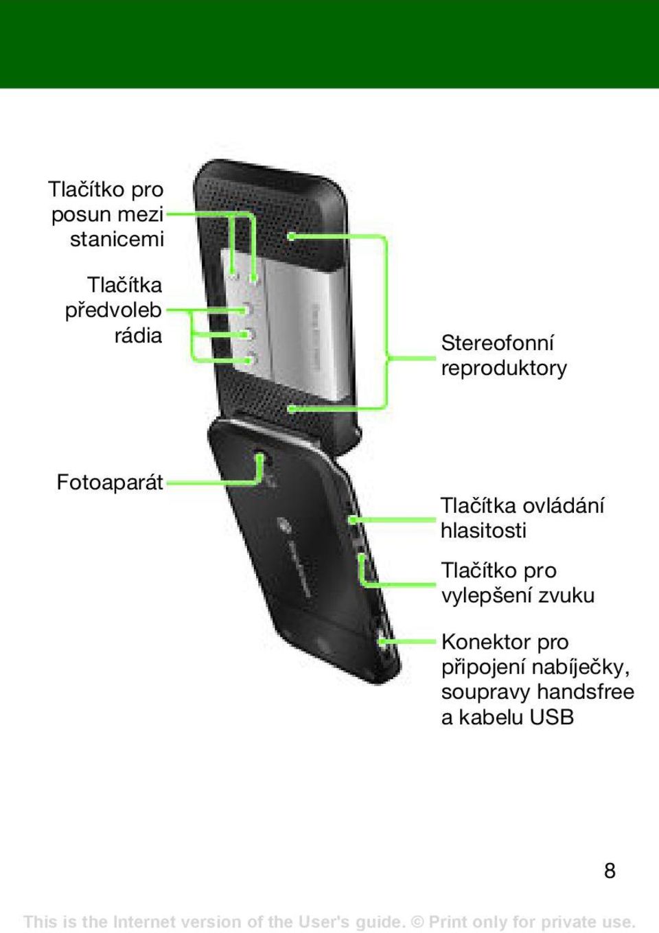 ovládání hlasitosti Tlačítko pro vylepšení zvuku