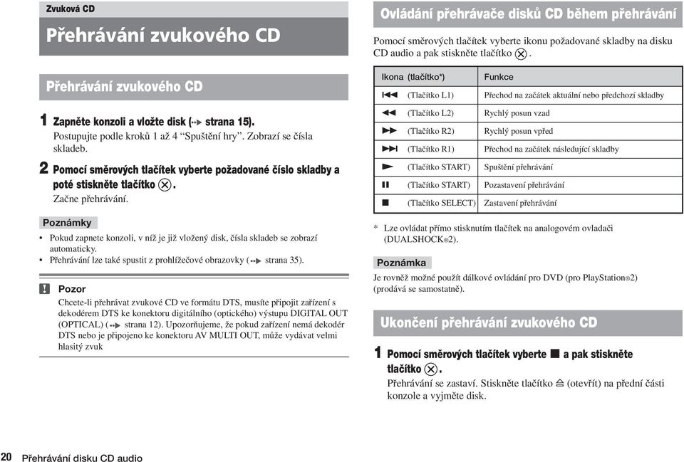 Poznámky Pokud zapnete konzoli, v níï je jiï vloïen disk, ãísla skladeb se zobrazí automaticky. Pfiehrávání lze také spustit z prohlíïeãové obrazovky ( strana 35).