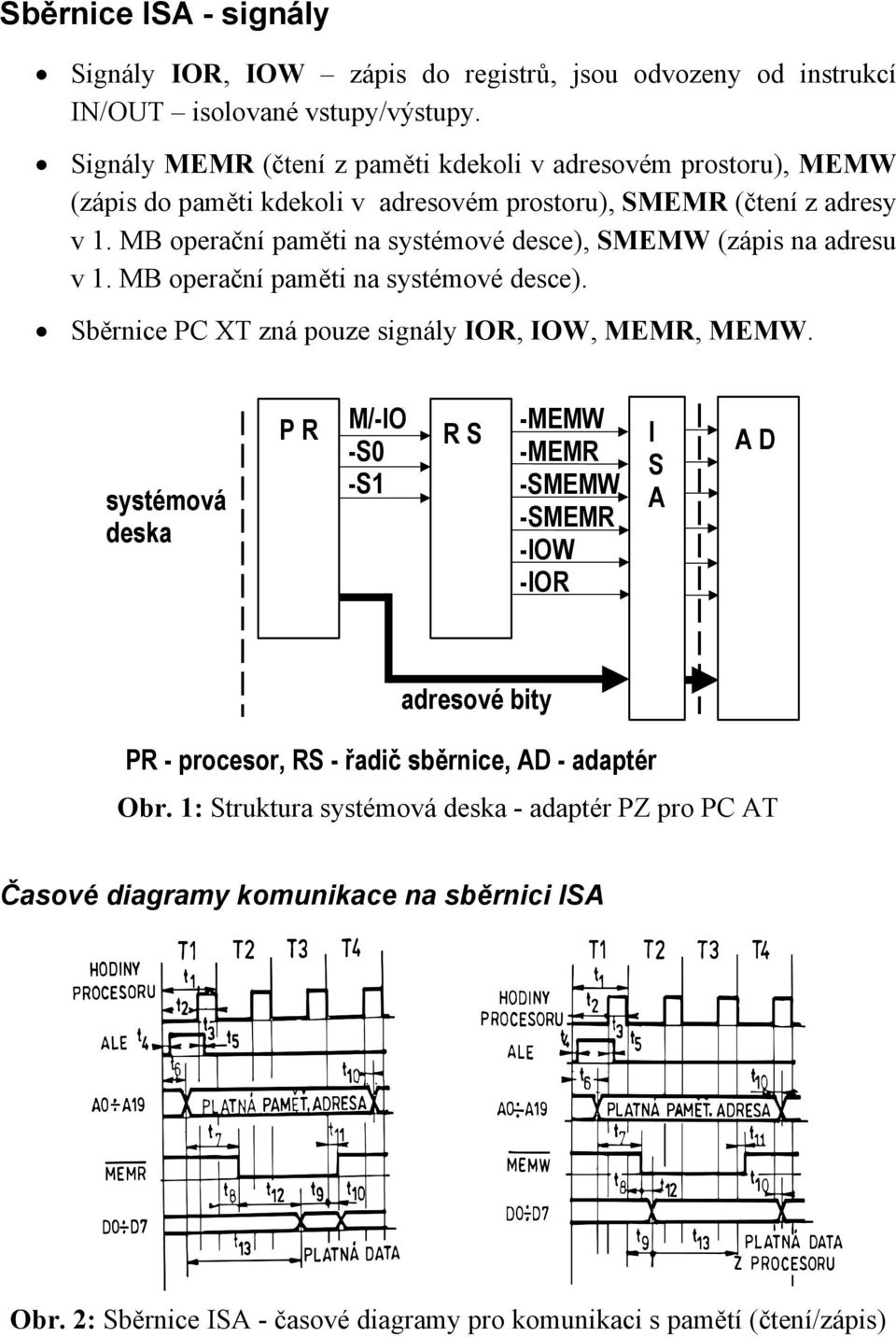 MB operační paměti na systémové desce), SMEMW (zápis na adresu v 1. MB operační paměti na systémové desce). Sběrnice PC XT zná pouze signály IOR, IOW, MEMR, MEMW.