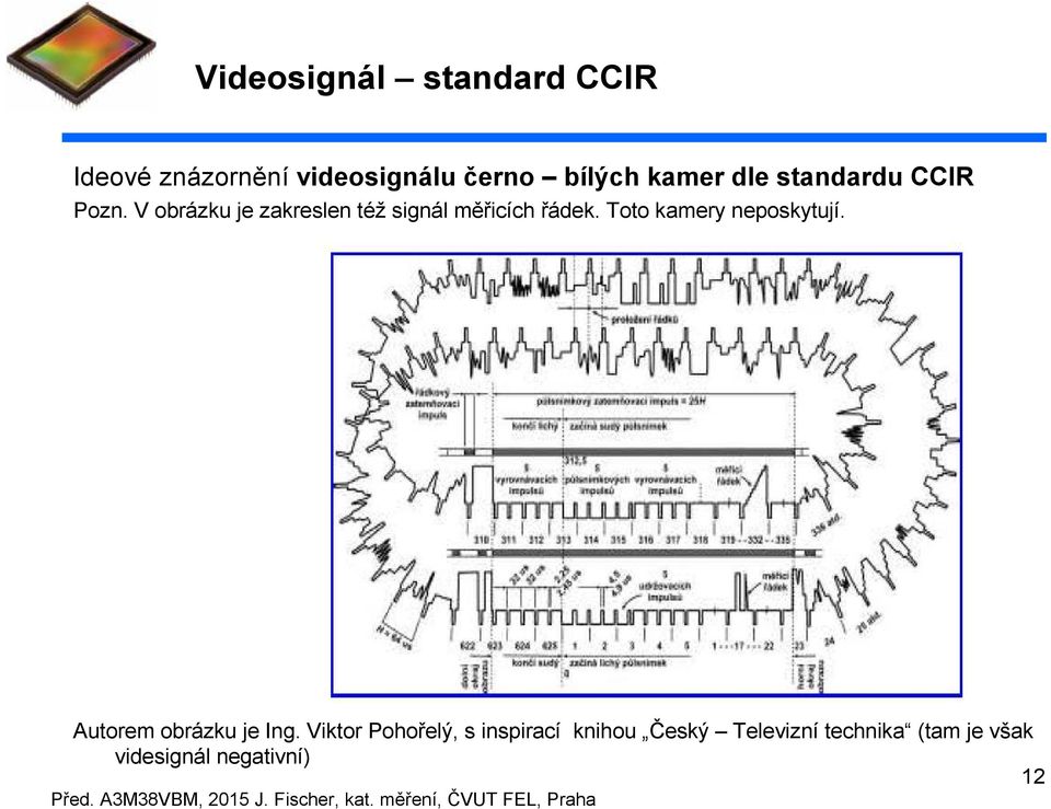 V obrázku je zakreslen též signál měřicích řádek. Toto kamery neposkytují.