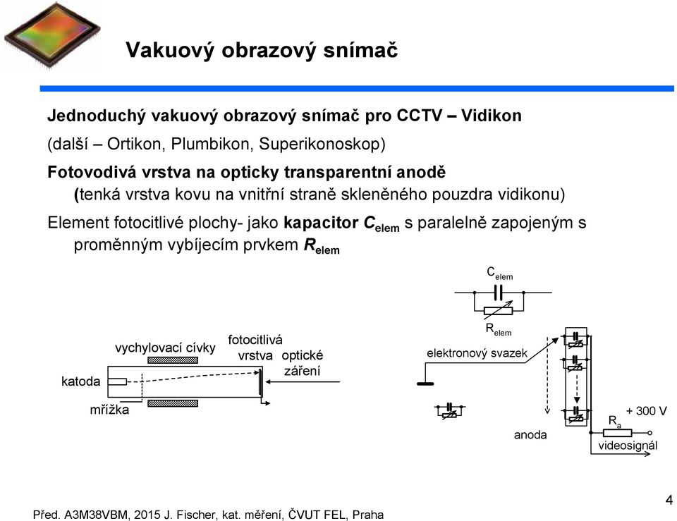 pouzdra vidikonu) Element fotocitlivé plochy- jako kapacitorc elem s paralelně zapojeným s proměnným vybíjecím prvkem