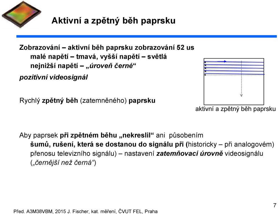 běh paprsku Aby paprsek při zpětném běhu nekreslil ani působením šumů, rušení, která se dostanou do signálu při