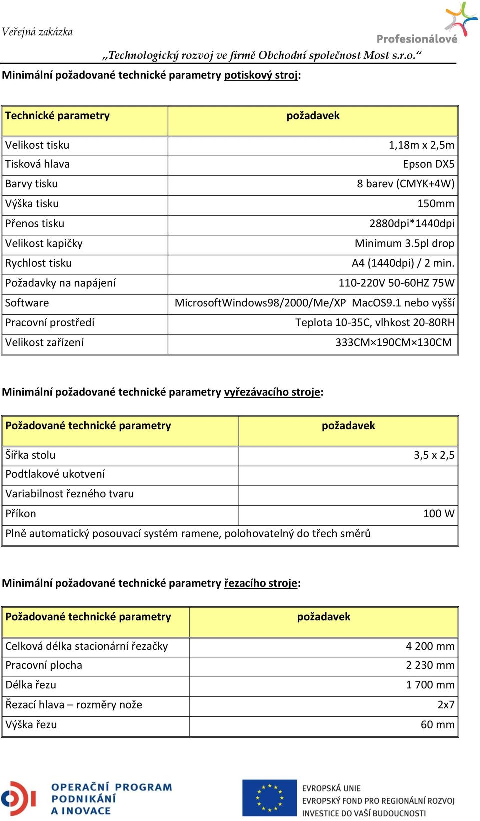 1 nebo vyšší Pracovní prostředí Teplota 10-35C, vlhkost 20-80RH Velikost zařízení 333CM 190CM 130CM Minimální požadované technické parametry vyřezávacího stroje: Šířka stolu 3,5 x 2,5 Podtlakové