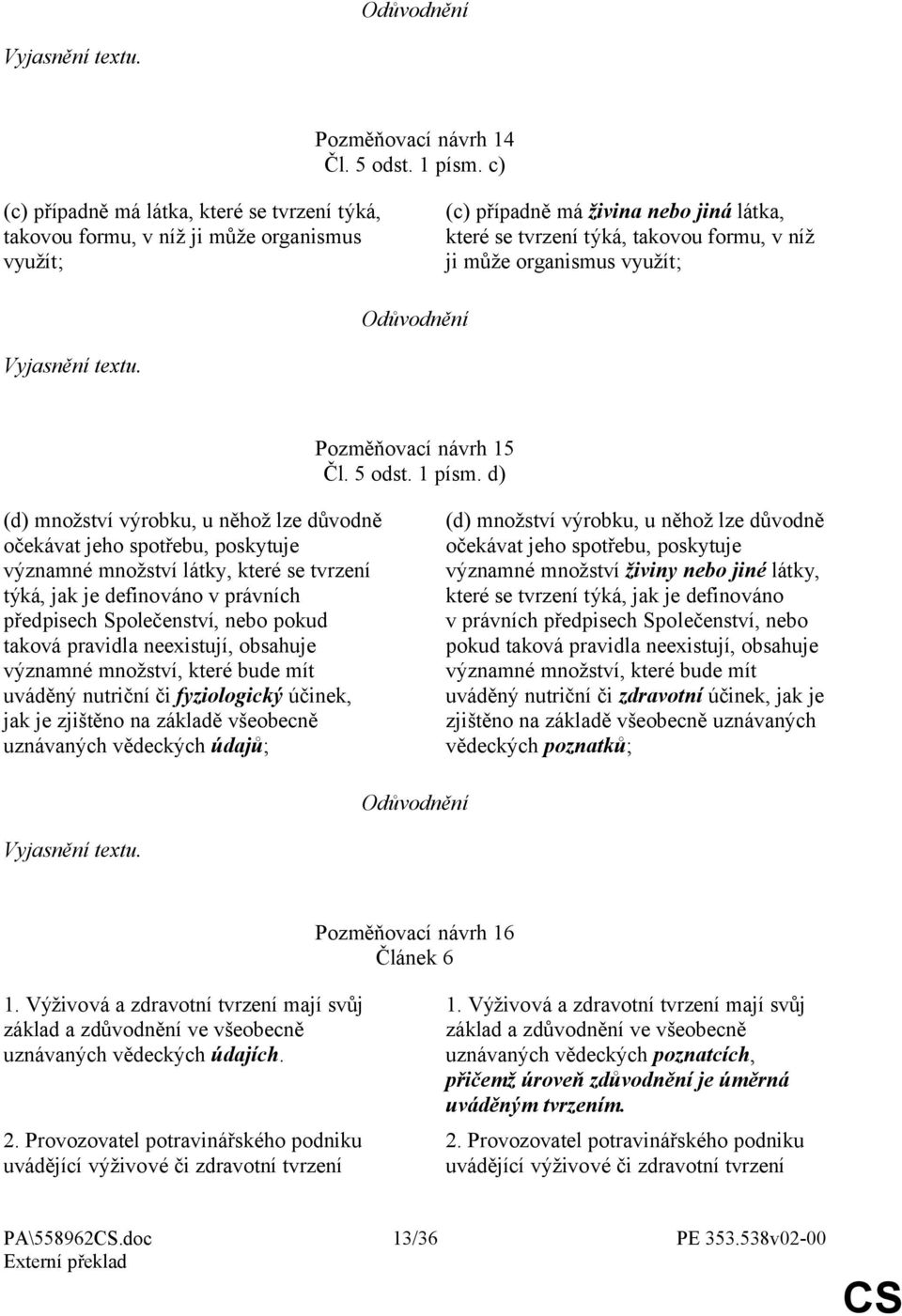 využít; Vyjasnění textu. Pozměňovací návrh 15 Čl. 5 odst. 1 písm.