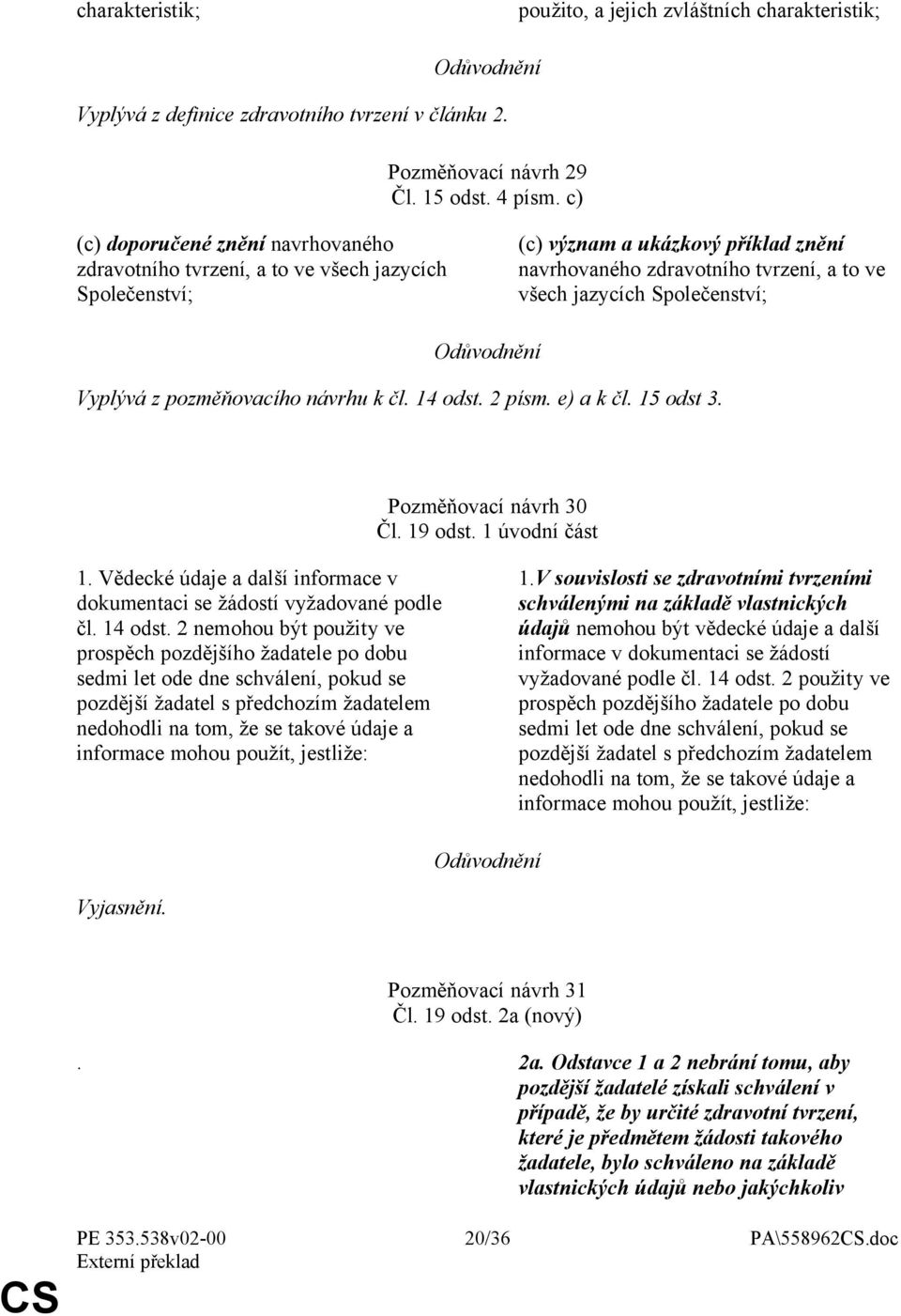 Společenství; Vyplývá z pozměňovacího návrhu k čl. 14 odst. 2 písm. e) a k čl. 15 odst 3. Pozměňovací návrh 30 Čl. 19 odst. 1 úvodní část 1.