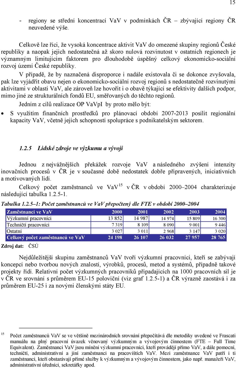 faktorem pro dlouhodobě úspěšný celkový ekonomicko-sociální rozvoj území České republiky.