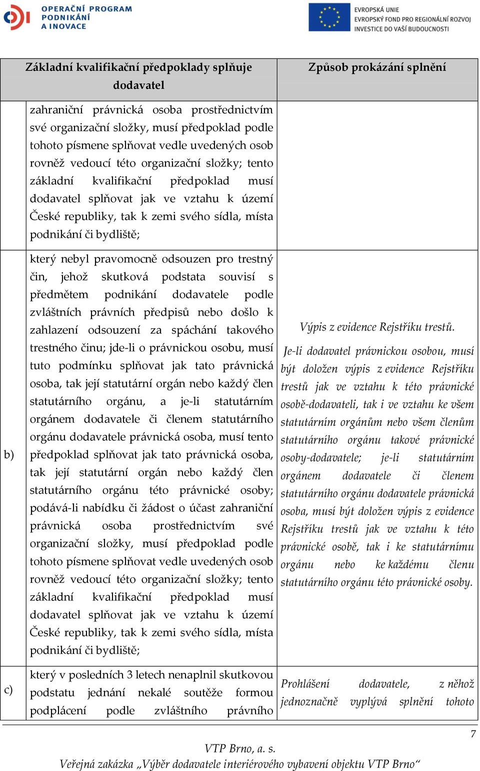 podnikání či bydliště; který nebyl pravomocně odsouzen pro trestný čin, jehož skutková podstata souvisí s předmětem podnikání dodavatele podle zvláštních právních předpisů nebo došlo k zahlazení