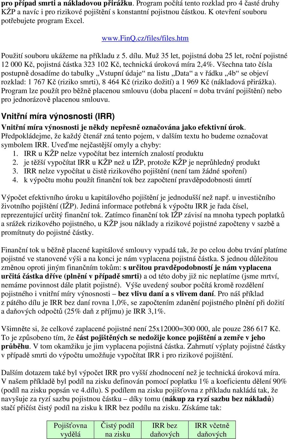 Muž 35 let, pojistná doba 25 let, roční pojistné 12 000 Kč, pojistná částka 323 102 Kč, technická úroková míra 2,4%.