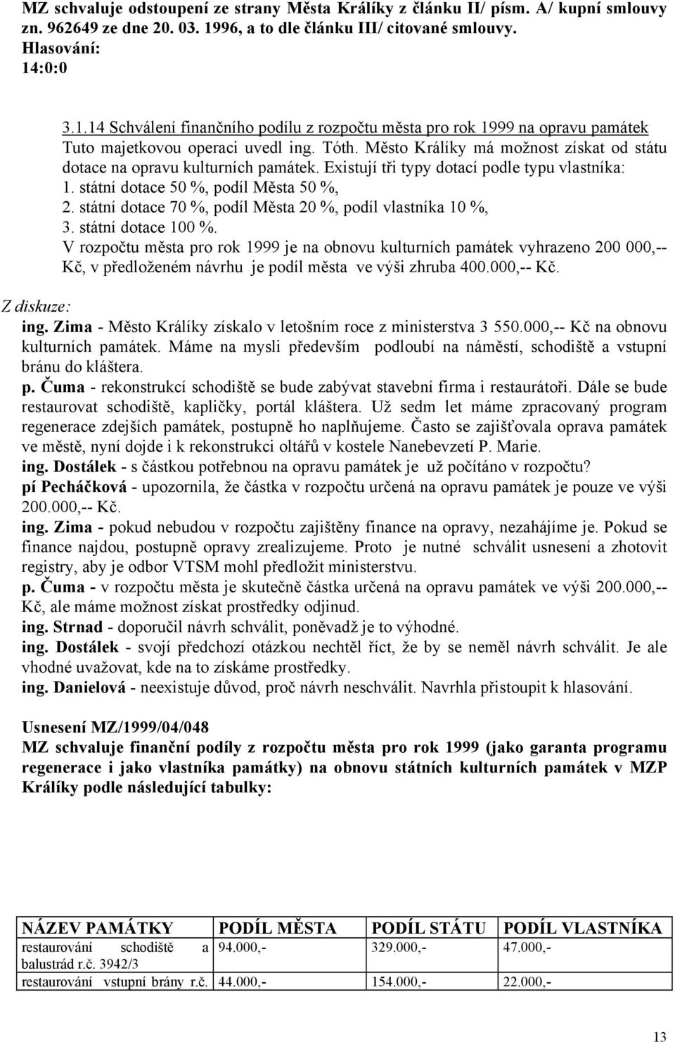 Město Králíky má možnost získat od státu dotace na opravu kulturních památek. Existují tři typy dotací podle typu vlastníka: 1. státní dotace 50 %, podíl Města 50 %, 2.