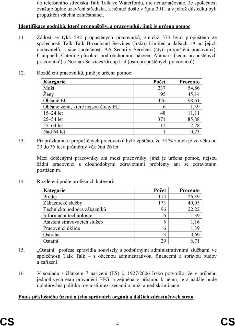 Žádost se týká 592 propuštěných pracovníků, z nichž 573 bylo propuštěno ze společnosti Talk Talk Broadband Services (Irsko) Limited a dalších 19 od jejích dodavatelů, a sice společností AA Security