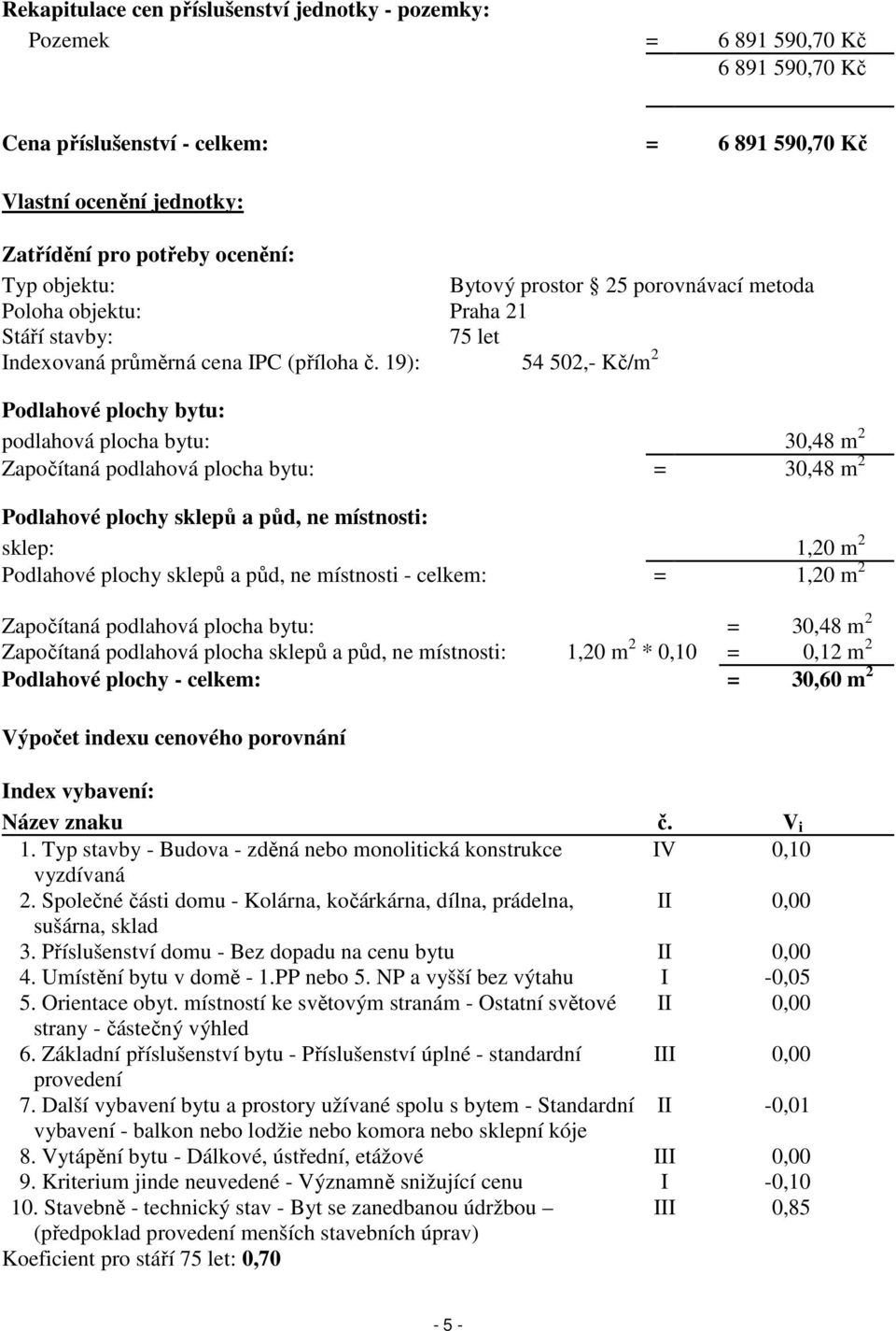 19): 54 502,- Kč/m 2 Podlahové plochy bytu: podlahová plocha bytu: 30,48 m 2 Započítaná podlahová plocha bytu: = 30,48 m 2 Podlahové plochy sklepů a půd, ne místnosti: sklep: 1,20 m 2 Podlahové