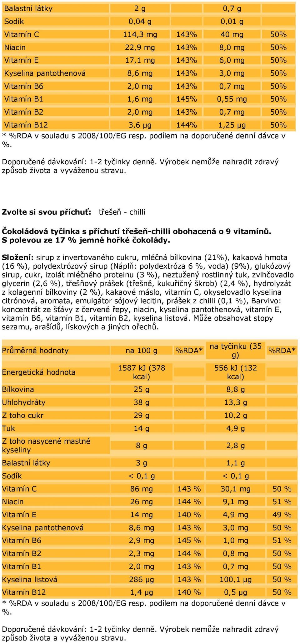 Zvolte si svou příchuť: třešeň - chilli Čokoládová tyčinka s příchutí třešeň-chilli obohacená o 9 vitamínů. S polevou ze 17 jemné hořké čokolády.