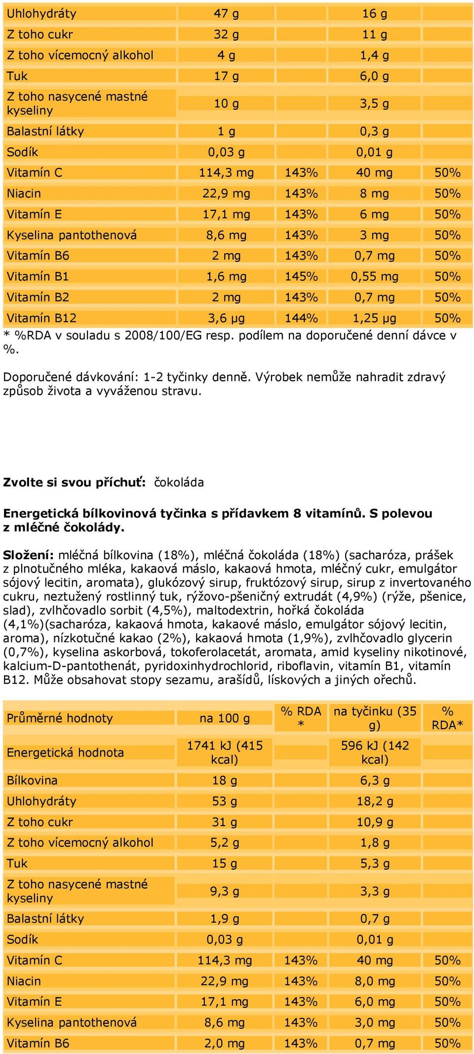 1,25 µg 50 * RDA v souladu s 2008/100/EG resp. podílem na doporučené denní dávce v. Zvolte si svou příchuť: čokoláda z mléčné čokolády.