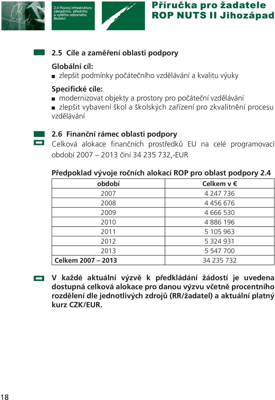 6 Finanční rámec oblasti podpory Celková alokace finančních prostředků EU na celé programovací období 2007 2013 činí 34 235 732,-EUR Předpoklad vývoje ročních alokací ROP pro oblast podpory 2.