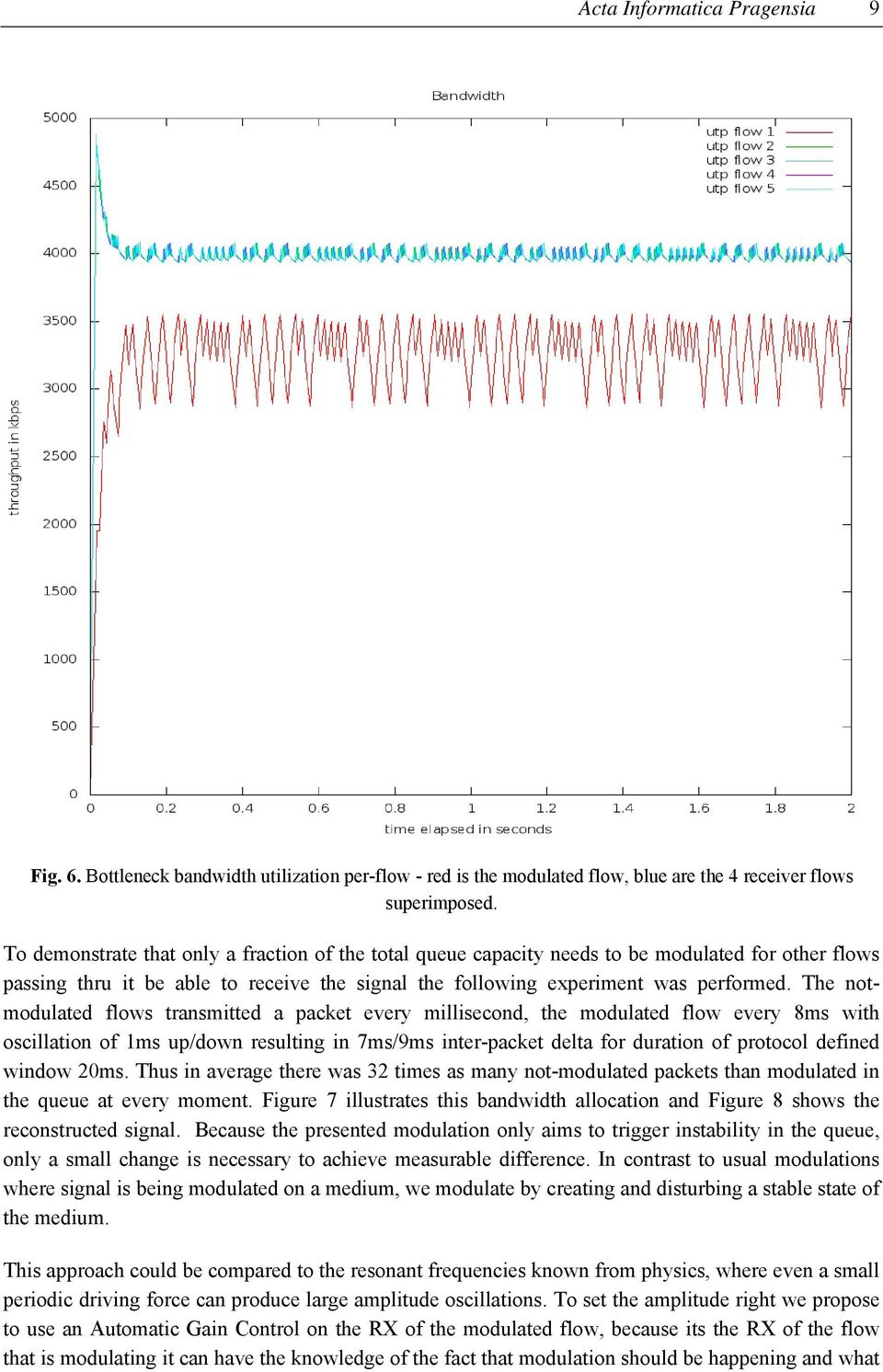 The notmodulated flows transmitted a packet every millisecond, the modulated flow every 8ms with oscillation of 1ms up/down resulting in 7ms/9ms inter-packet delta for duration of protocol defined