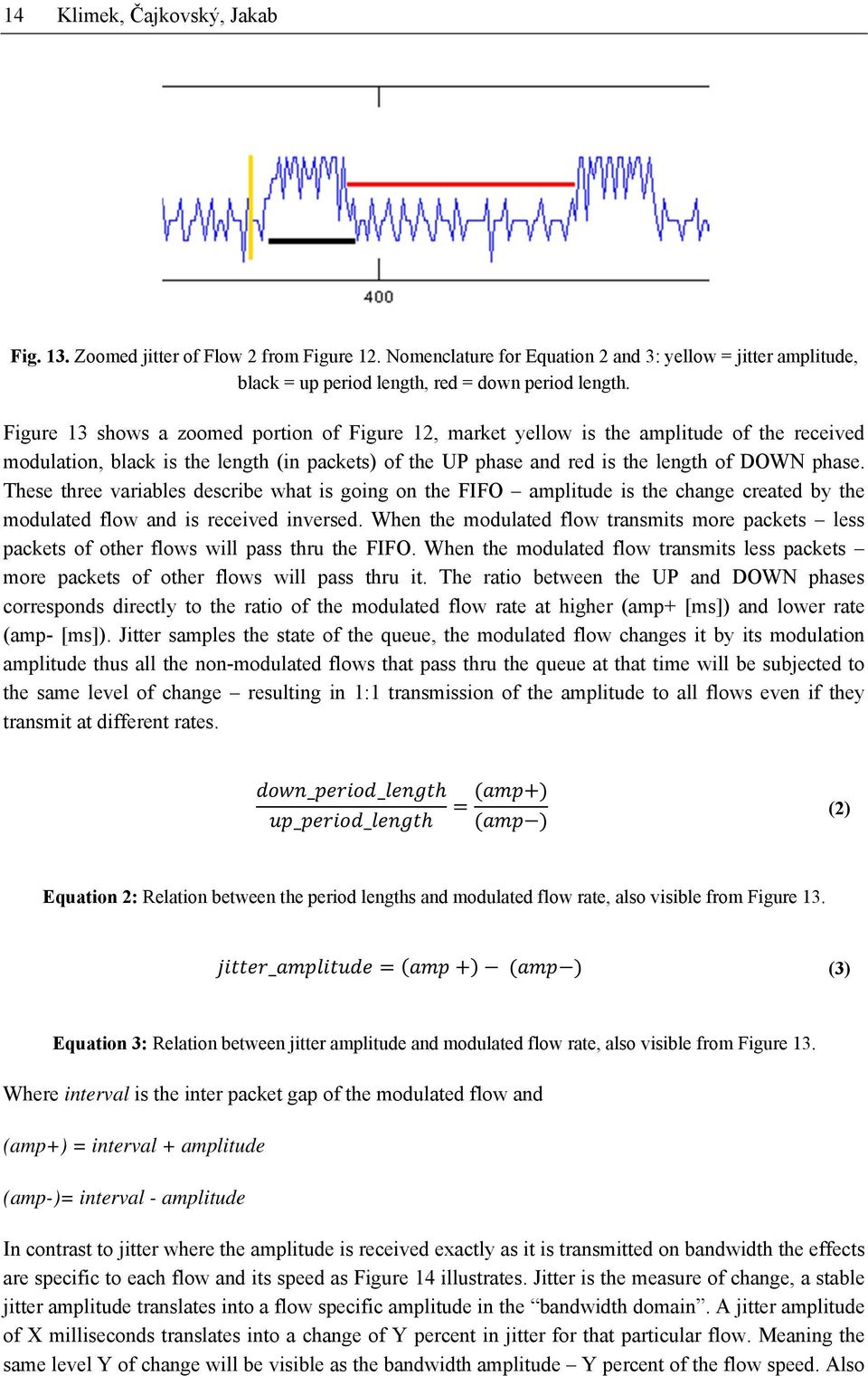 These three variables describe what is going on the FIFO amplitude is the change created by the modulated flow and is received inversed.