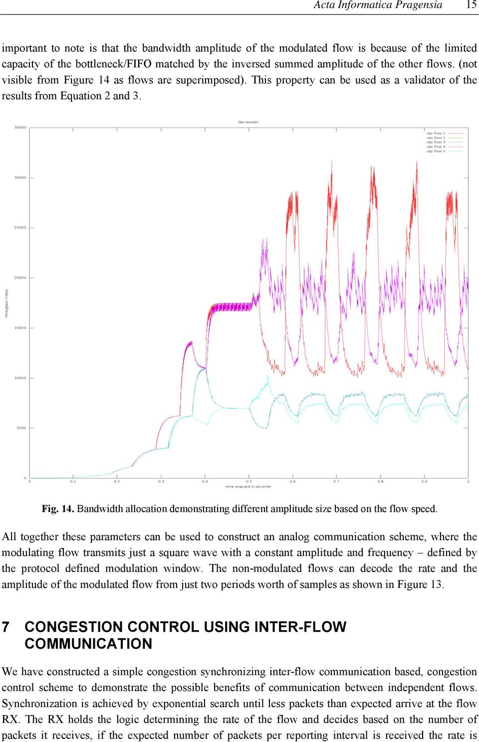 All together these parameters can be used to construct an analog communication scheme, where the modulating flow transmits just a square wave with a constant amplitude and frequency defined by the