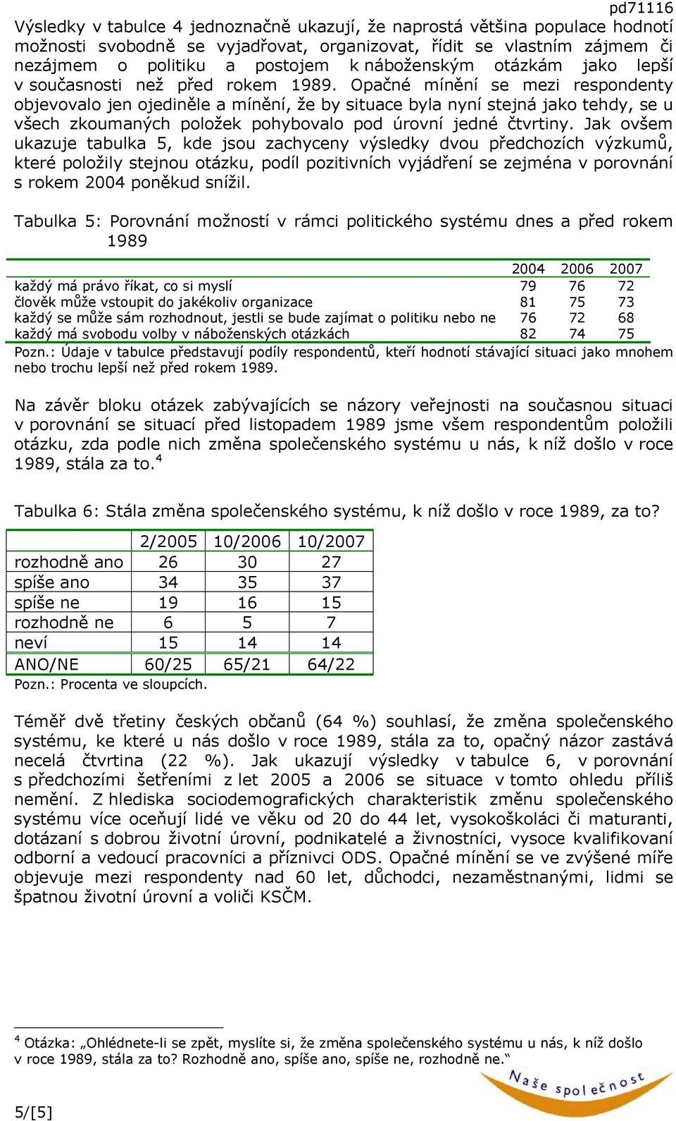 Opačné mínění se mezi respondenty objevovalo jen ojediněle a mínění, že by situace byla nyní stejná jako tehdy, se u všech zkoumaných položek pohybovalo pod úrovní jedné čtvrtiny.