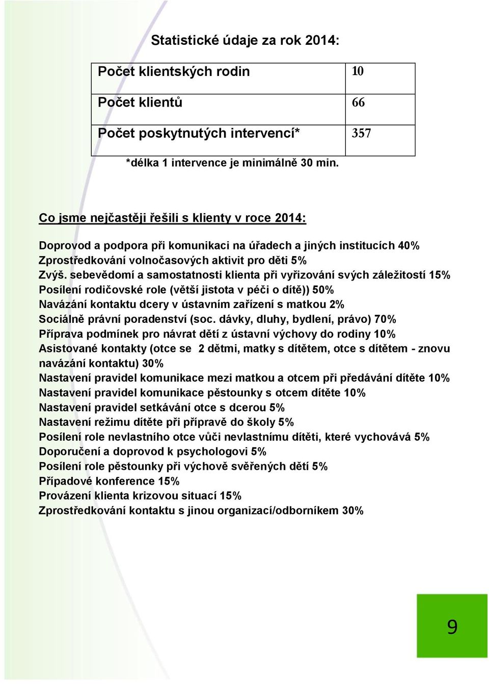 sebevědomí a samostatnosti klienta při vyřizování svých záležitostí 15% Posílení rodičovské role (větší jistota v péči o dítě)) 50% Navázání kontaktu dcery v ústavním zařízení s matkou 2% Sociálně