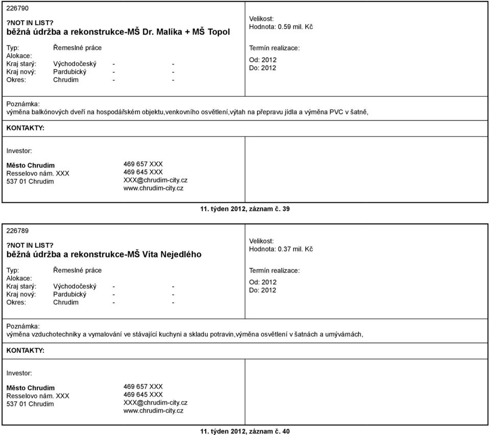 šatně, 11. týden 2012, záznam č. 39 226789 běžná údržba a rekonstrukce-mš Víta Nejedlého Hodnota: 0.37 mil.