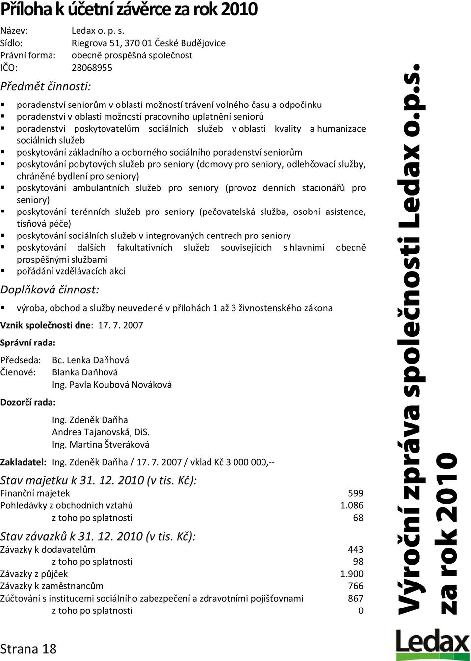 poradenství v oblasti možností pracovního uplatnění seniorů poradenství poskytovatelům sociálních služeb v oblasti kvality a humanizace sociálních služeb poskytování základního a odborného sociálního