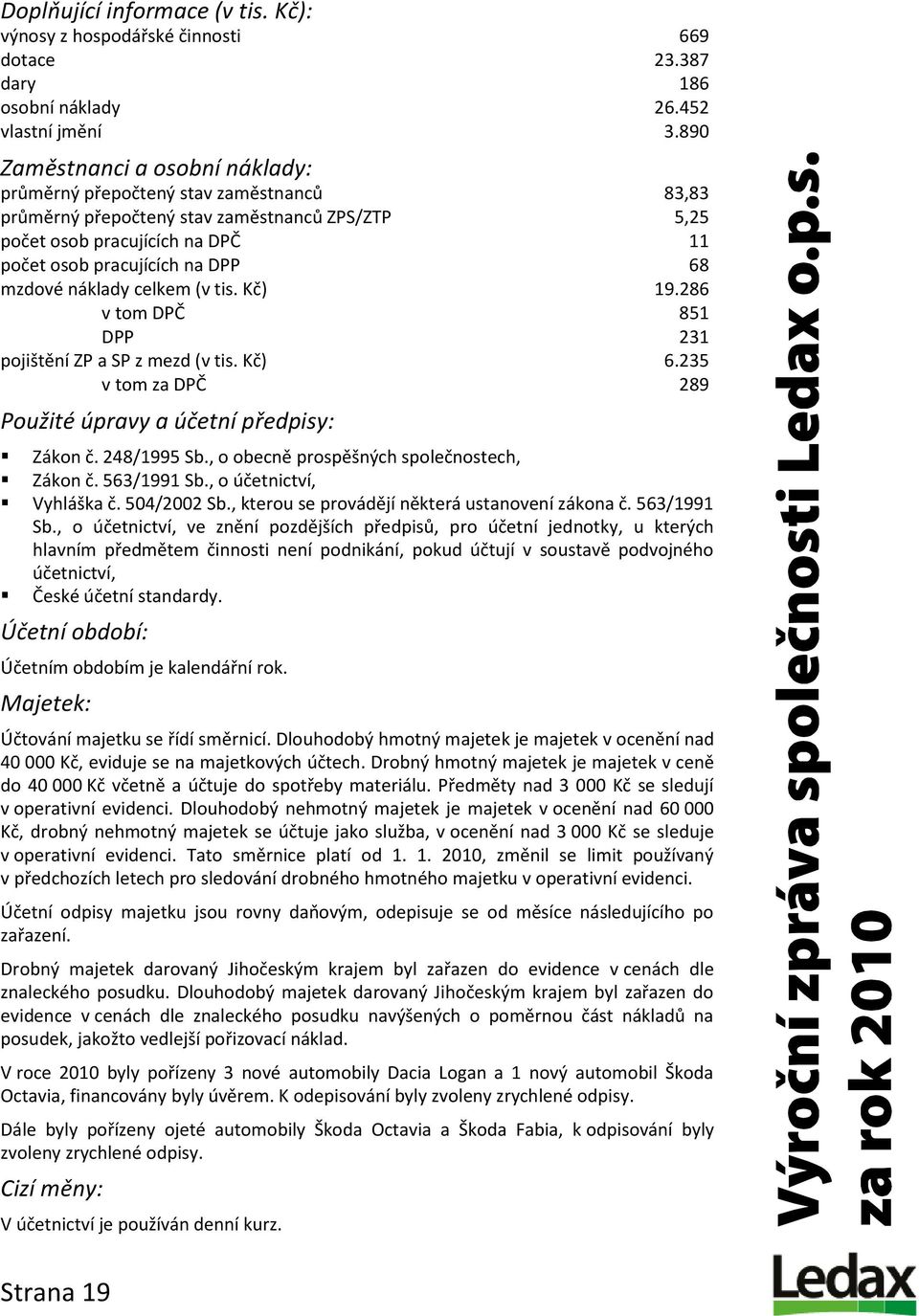 náklady celkem (v tis. Kč) 19.286 v tom DPČ 851 DPP 231 pojištění ZP a SP z mezd (v tis. Kč) 6.235 v tom za DPČ 289 Použité úpravy a účetní předpisy: Zákon č. 248/1995 Sb.