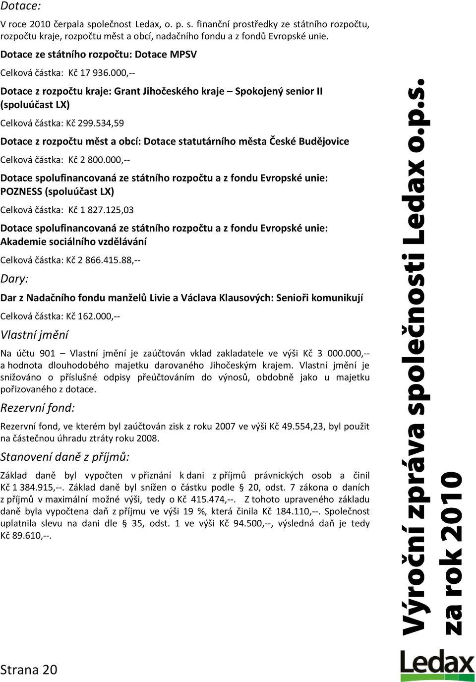 534,59 Dotace z rozpočtu měst a obcí: Dotace statutárního města České Budějovice Celková částka: Kč 2 800.