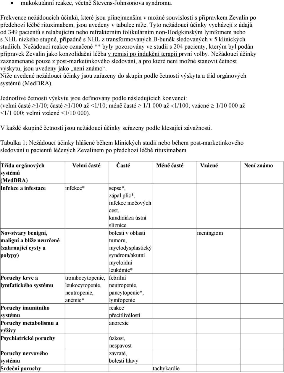 Tyto nežádoucí účinky vycházejí z údajů od 349 pacientů s relabujícím nebo refrakterním folikulárním non-hodgkinským lymfomem nebo s NHL nízkého stupně, případně s NHL z transformovaných B-buněk