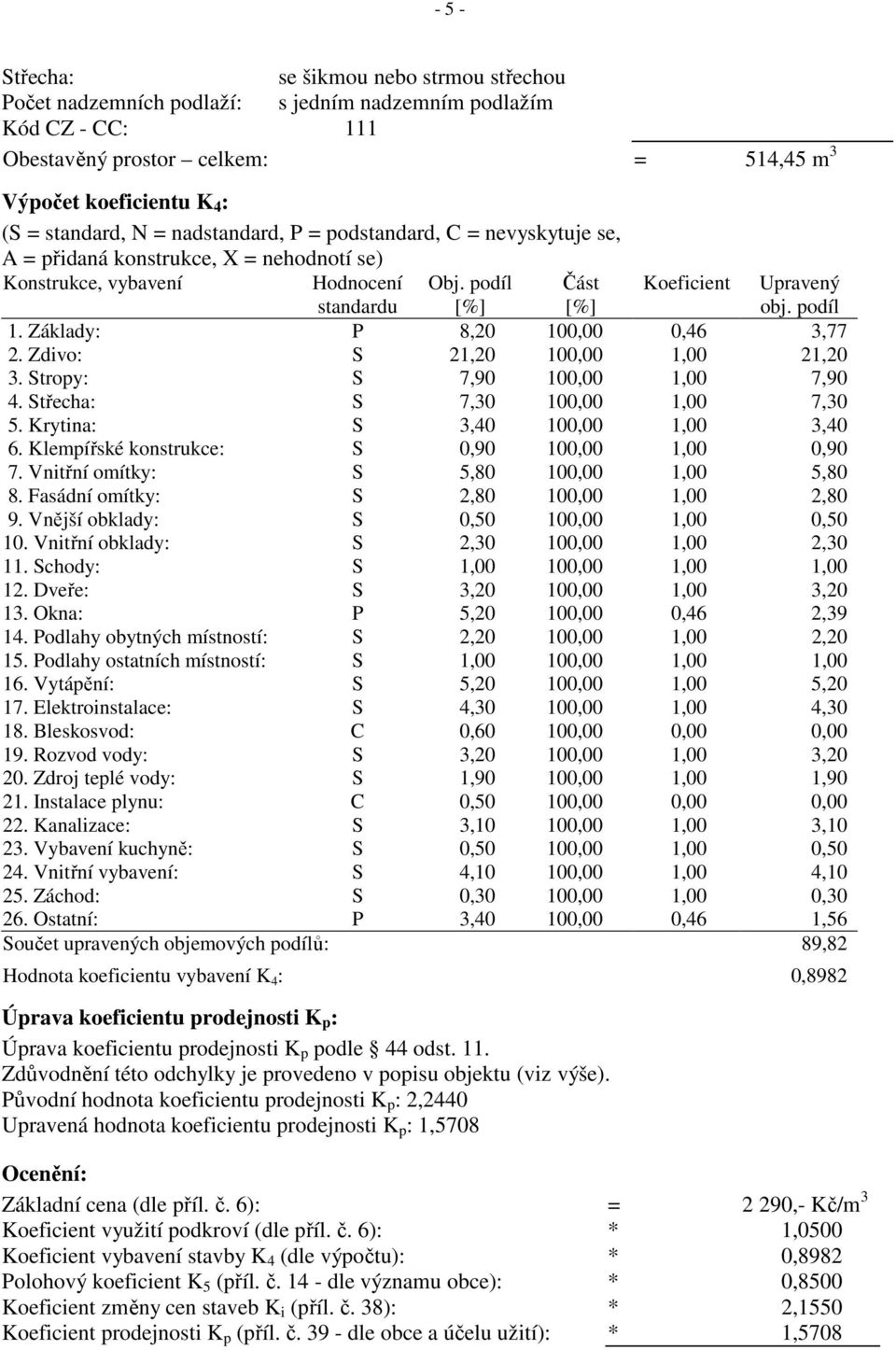 Základy: P 8,20 100,00 0,46 3,77 2. Zdivo: S 21,20 100,00 1,00 21,20 3. Stropy: S 7,90 100,00 1,00 7,90 4. Střecha: S 7,30 100,00 1,00 7,30 5. Krytina: S 3,40 100,00 1,00 3,40 6.