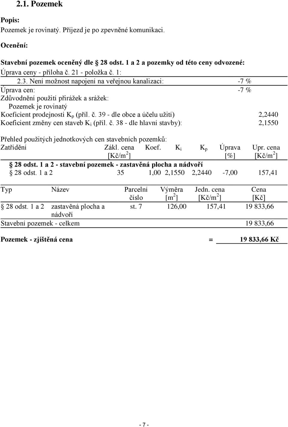 č. 38 - dle hlavní stavby): 2,1550 Přehled použitých jednotkových cen stavebních pozemků: Zatřídění Zákl. cena [Kč/m 2 ] Koef. K i K p Úprava [%] Upr. cena [Kč/m 2 ] 28 odst.