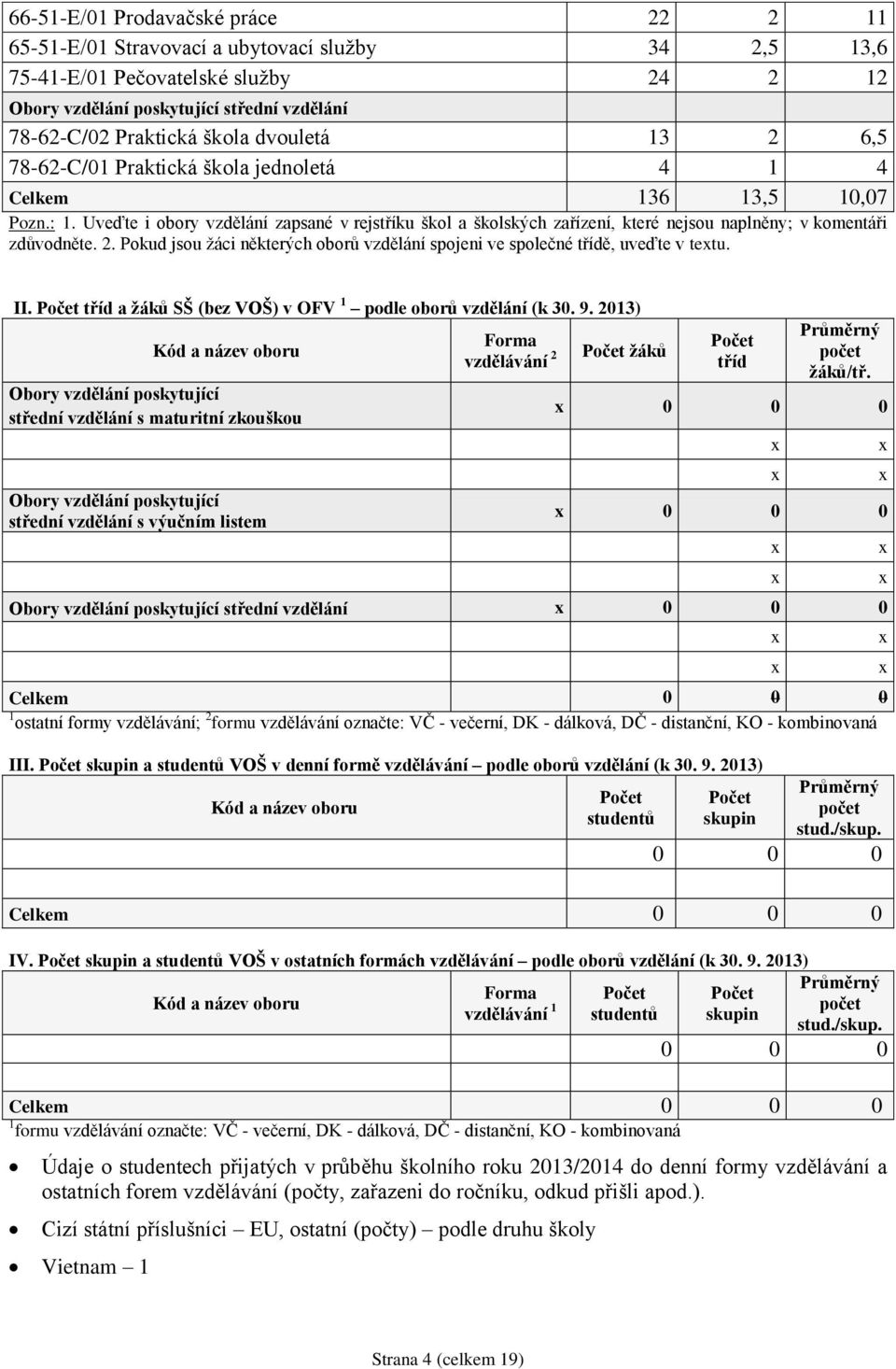 Uveďte i obory vzdělání zapsané v rejstříku škol a školských zařízení, které nejsou naplněny; v komentáři zdůvodněte. 2.