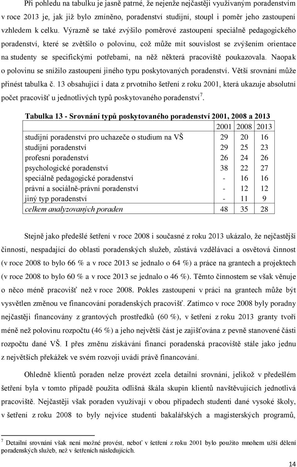 něž některá pracoviště poukazovala. Naopak o polovinu se snížilo zastoupení jiného typu poskytovaných poradenství. Větší srovnání může přinést tabulka č.