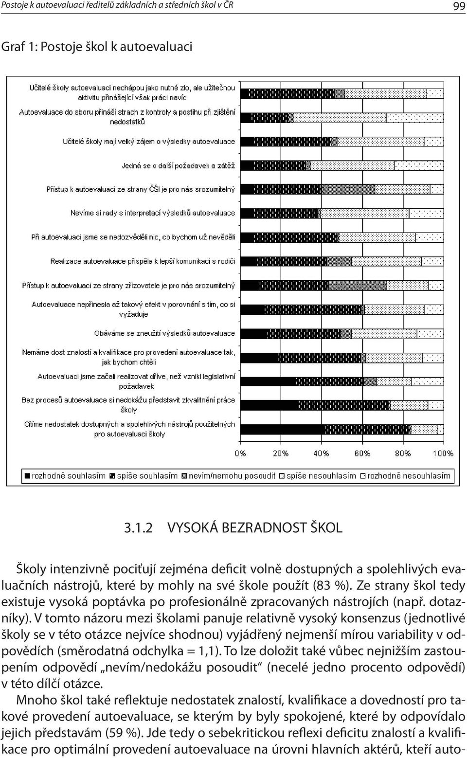 Ze strany škol tedy existuje vysoká poptávka po profesionálně zpracovaných nástrojích (např. dotazníky).