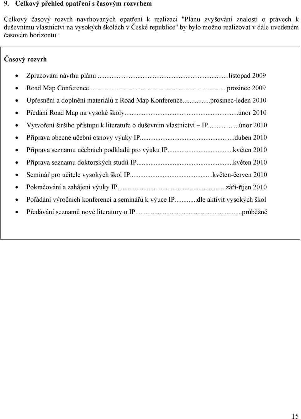 ..prosinec 2009 Upřesnění a doplnění materiálů z Road Map Konference...prosinec-leden 2010 Předání Road Map na vysoké školy...únor 2010 Vytvoření širšího přístupu k literatuře o duševním vlastnictví IP.