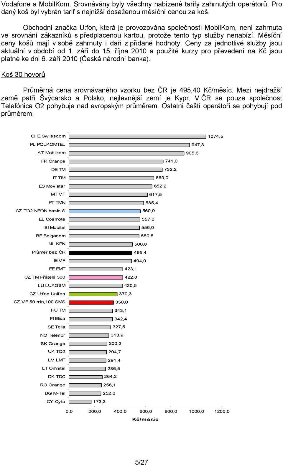 Měsíční ceny košů mají v sobě zahrnuty i daň z přidané hodnoty. Ceny za jednotlivé služby jsou aktuální v období od 1. září do 15. října 2010 a použité kurzy pro převedení na Kč jsou platné ke dni 6.