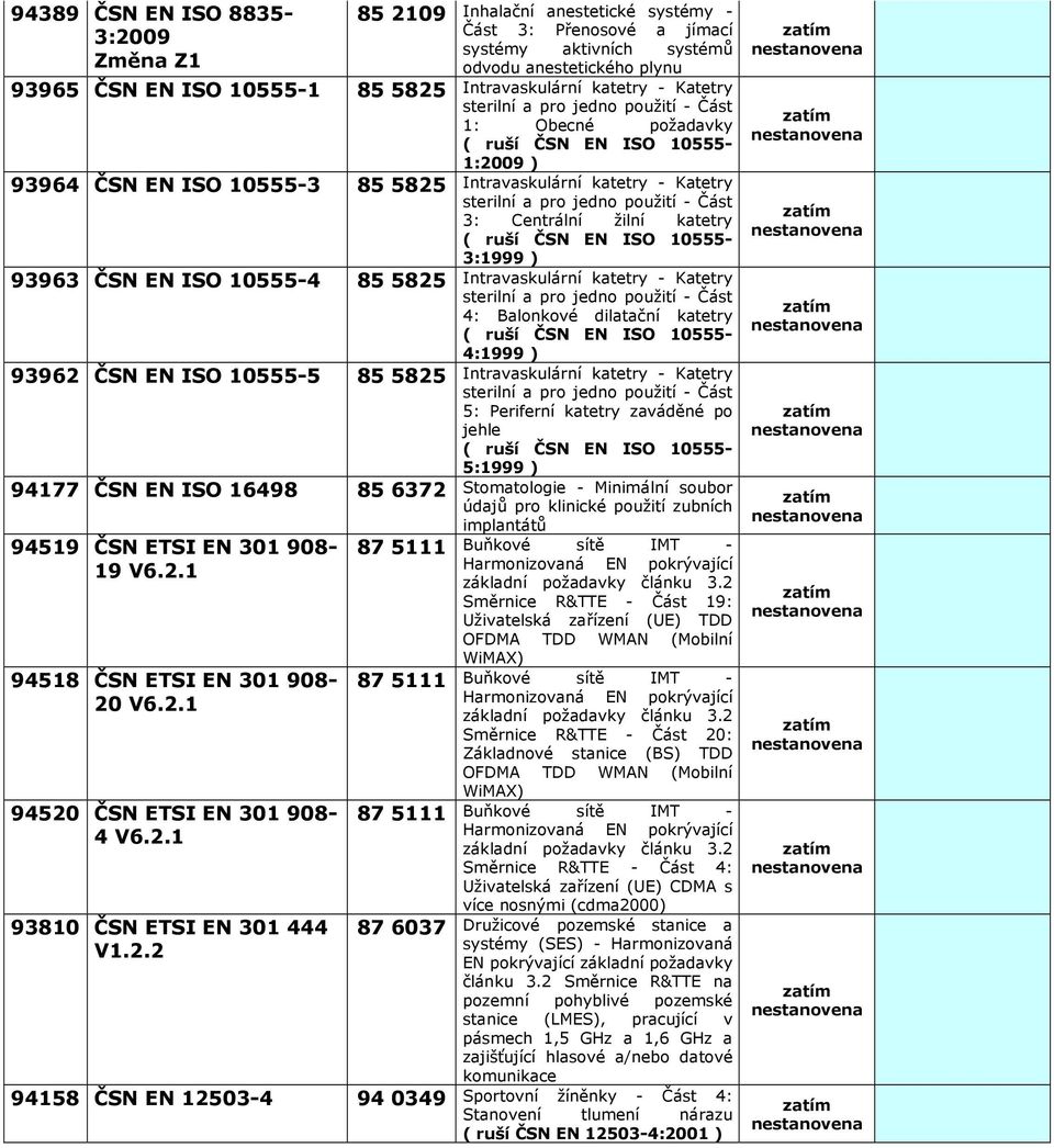 Část 3: Centrální žilní katetry ( ruší ČSN EN ISO 10555-3:1999 93963 ČSN EN ISO 10555-4 85585 Intravaskulární katetry - Katetry sterilní a pro jedno použití - Část 4: Balonkové dilatační katetry (