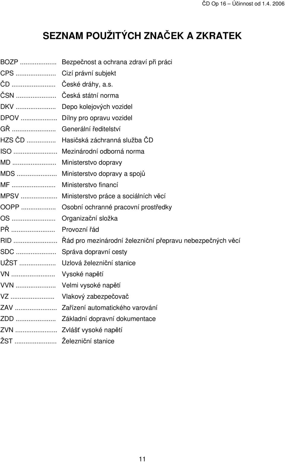 .. Ministerstvo financí MPSV... Ministerstvo práce a sociálních věcí OOPP... Osobní ochranné pracovní prostředky OS... Organizační složka PŘ... Provozní řád RID.