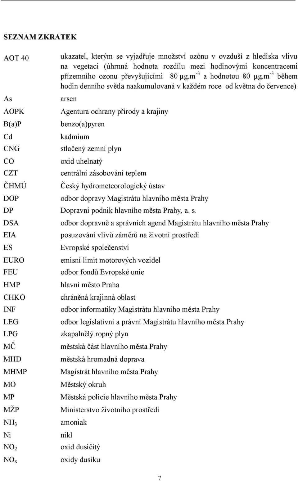 m -3 během hodin denního světla naakumulovaná v každém roce od května do července) arsen Agentura ochrany přírody a krajiny benzo(a)pyren kadmium stlačený zemní plyn oxid uhelnatý centrální