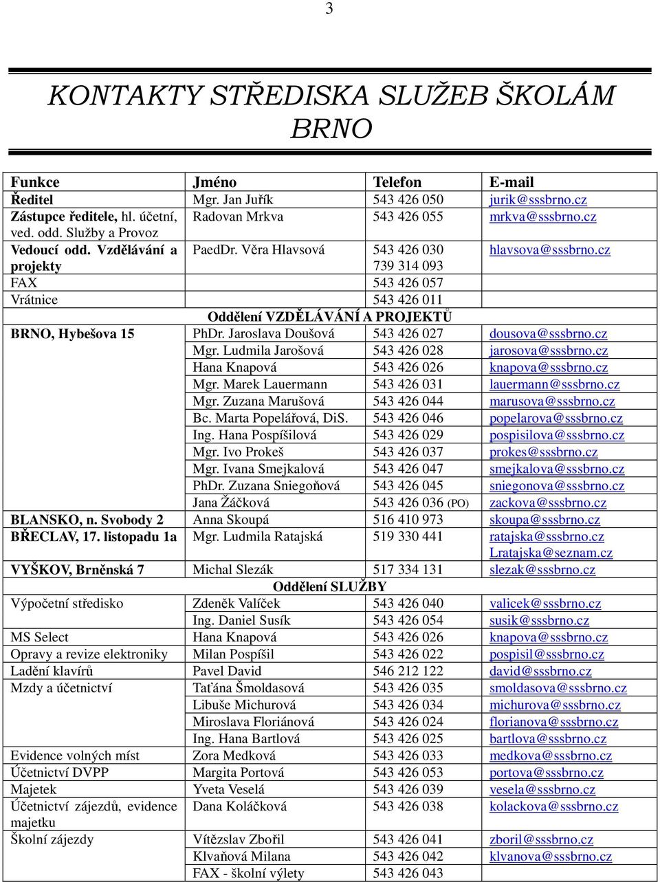 cz projekty 739 314 093 FAX 543 426 057 Vrátnice 543 426 011 Oddělení VZDĚLÁVÁNÍ A PROJEKTŮ BRNO, Hybešova 15 PhDr. Jaroslava Doušová 543 426 027 dousova@sssbrno.cz Mgr.