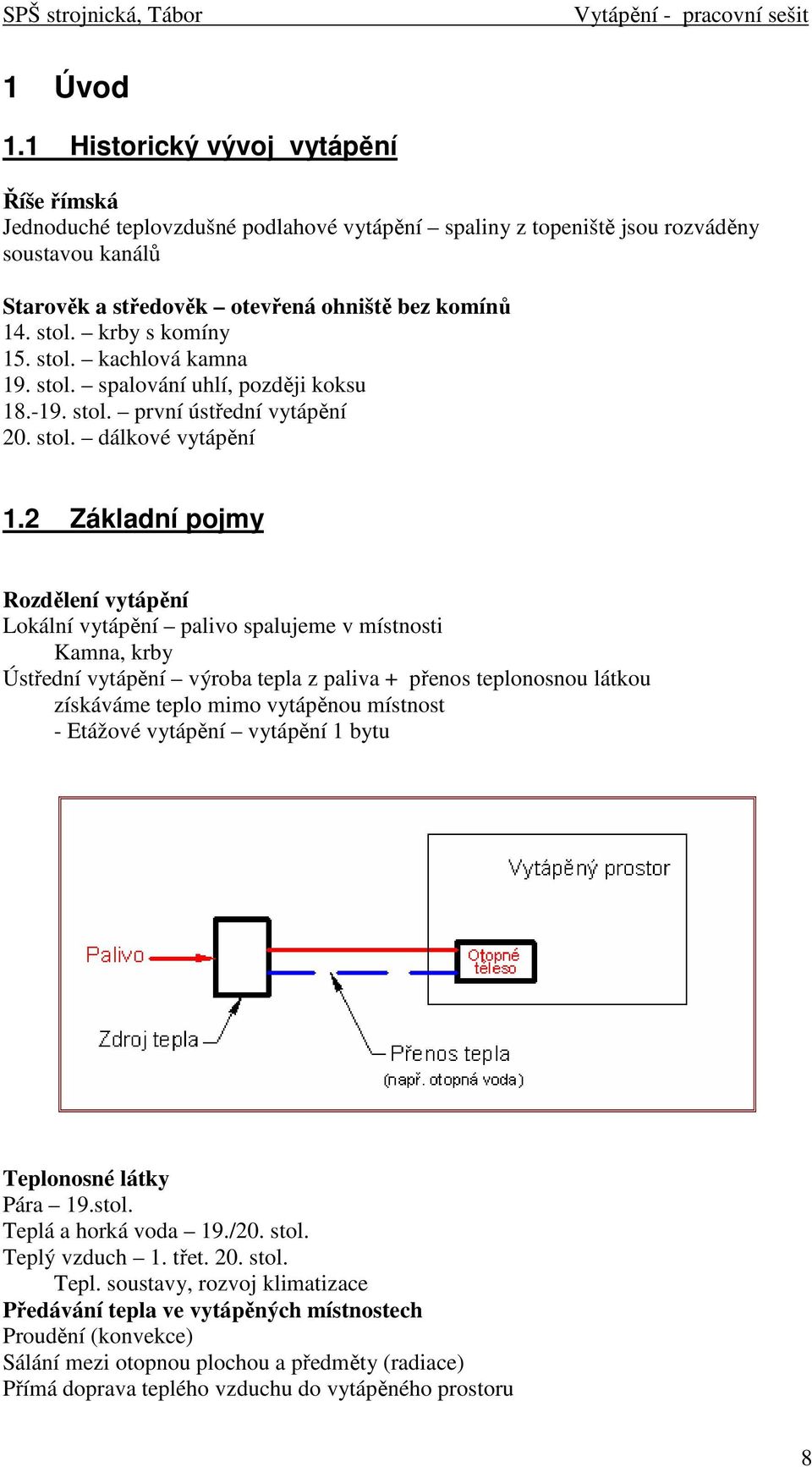 2 Základní pojmy Rozdělení vytápění Lokální vytápění palivo spalujeme v místnosti Kamna, krby Ústřední vytápění výroba tepla z paliva + přenos teplonosnou látkou získáváme teplo mimo vytápěnou