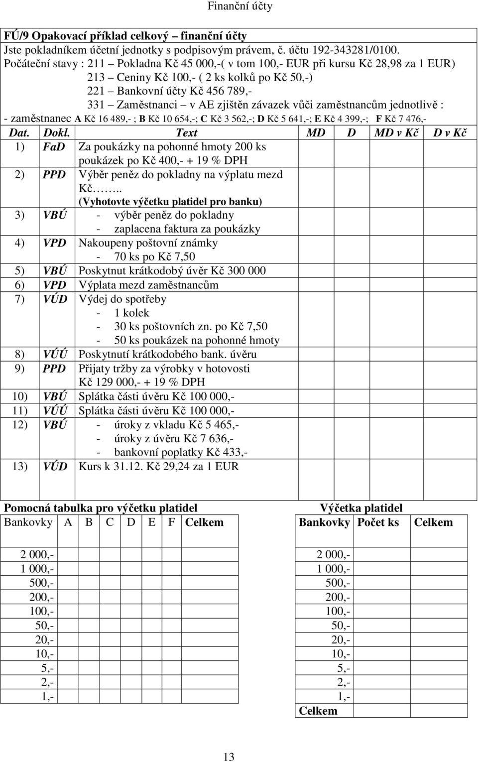 závazek vůči zaměstnancům jednotlivě : - zaměstnanec A Kč 16 489,- ; B Kč 10 654,-; C Kč 3 562,-; D Kč 5 641,-; E Kč 4 399,-; F Kč 7 476,- Dat. Dokl.