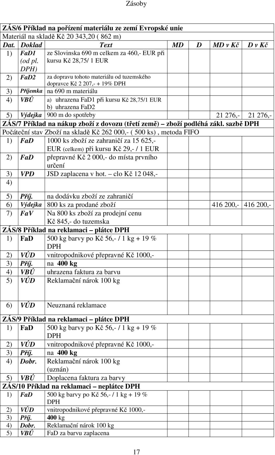FaD1 při kursu Kč 28,75/1 EUR b) uhrazena FaD2 5) Výdejka 900 m do spotřeby 21 276,- 21 276,- ZÁS/7 Příklad na nákup zboží z dovozu (třetí země) zboží podléhá zákl.